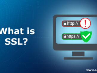 Definition explanation of an SSL certificate