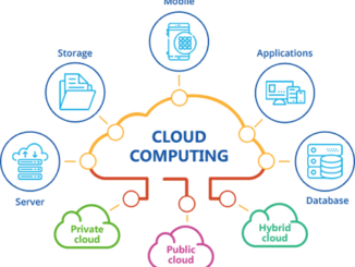 best cloud computing services1